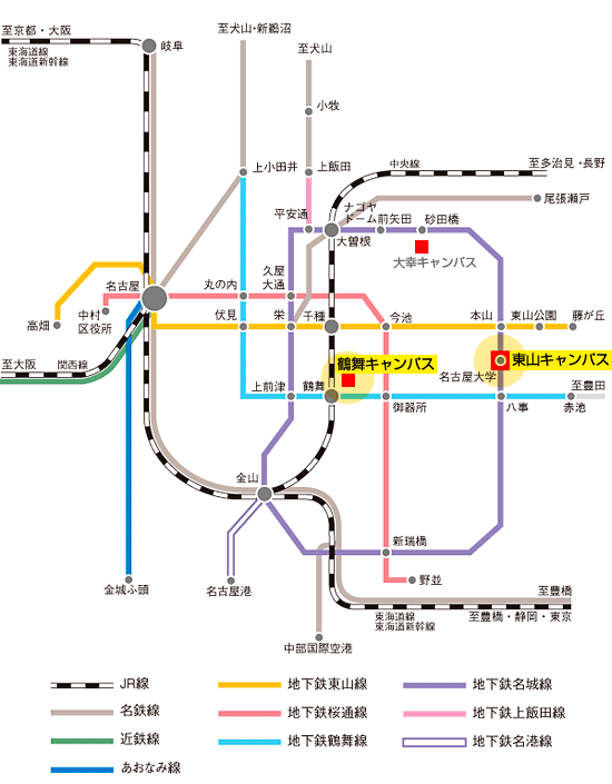 access_map